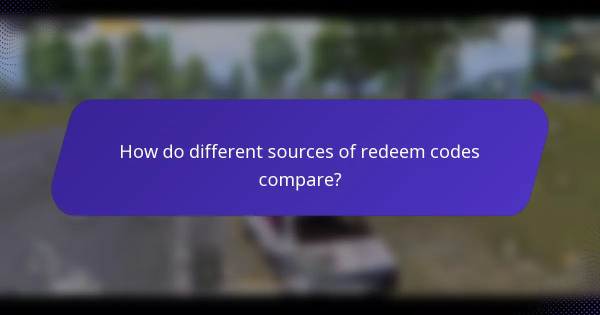 How do different sources of redeem codes compare?