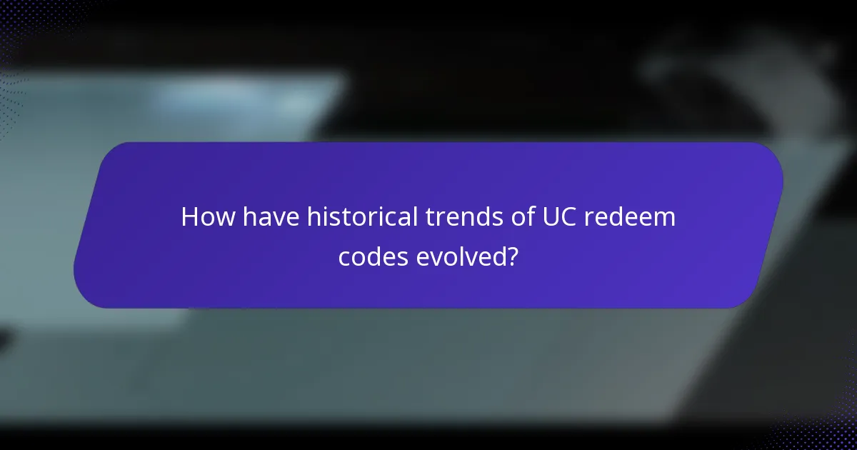 How have historical trends of UC redeem codes evolved?