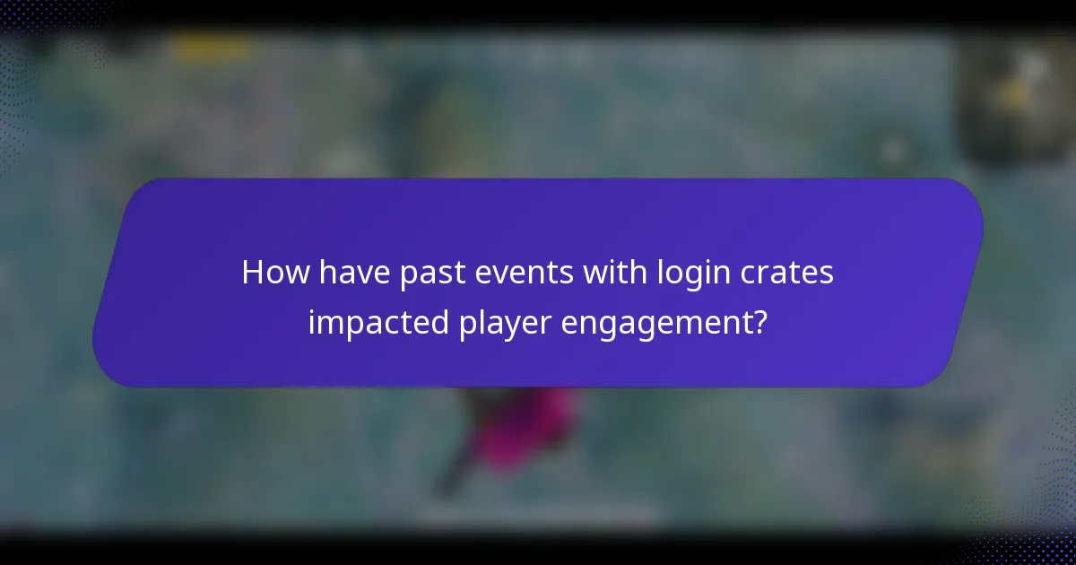 How have past events with login crates impacted player engagement?